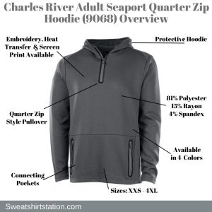 Charles River Adult Seaport Quarter Zip Hoodie (9068) Overview