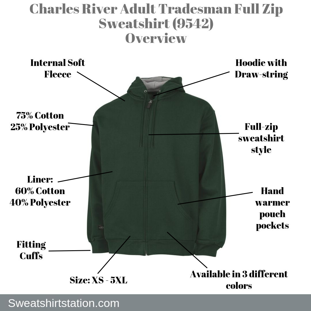 Charles River Adult Tradesman Full Zip Sweatshirt (9542) Overview