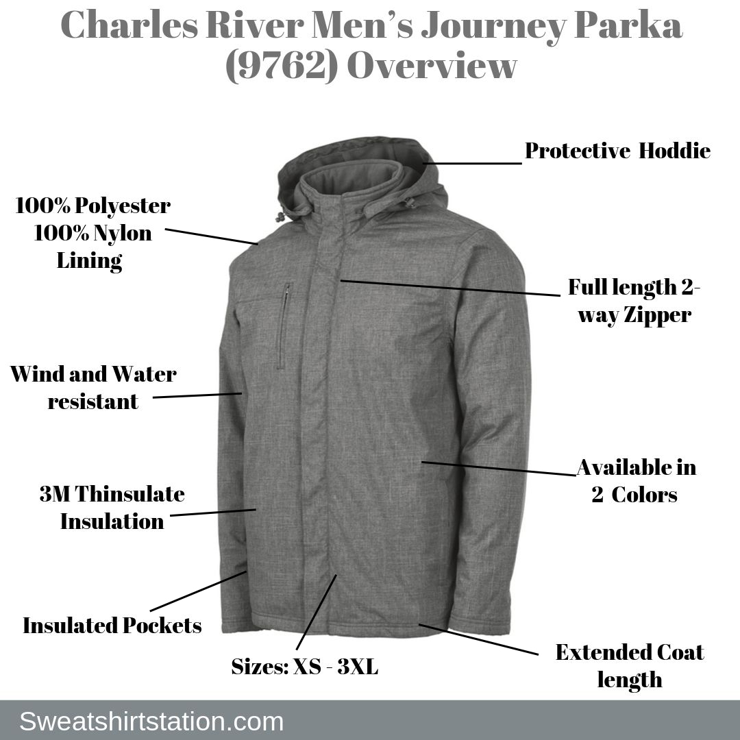 Charles River Men’s Journey Parka (9762) Overview