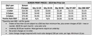 Charles River Screen Print Prices
