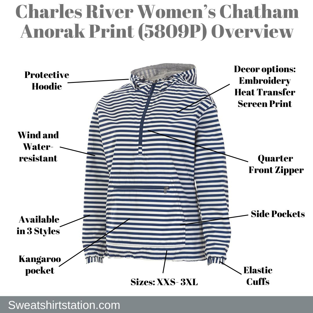 Monogrammed Charles River Chatham Anorak