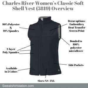 Charles River Women’s Classic Soft Shell Vest (5819) Overview