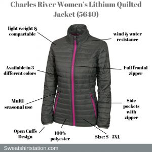 Charles River Women’s Lithium Quilted Jacket (5640) Overview