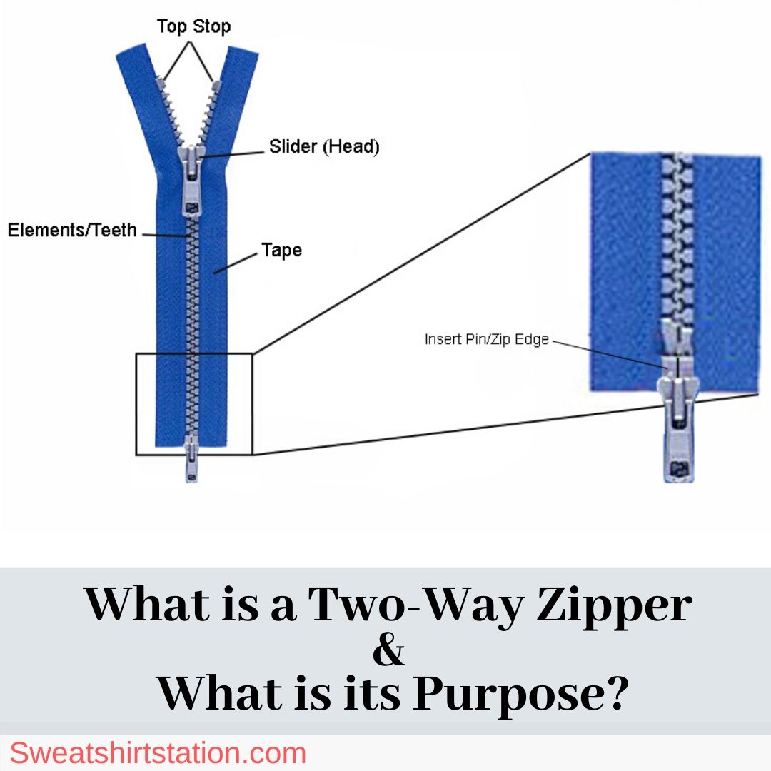 https://149842331.v2.pressablecdn.com/wp-content/uploads/What-is-a-Two-Way-Zipper-and-What-is-its-Purpose.jpg